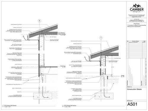 Camber Design Co. photo